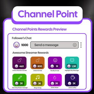 May include: A digital graphic with the text "Channel Point" and "Channel Points Rewards Preview." It displays a chat interface with a message input and various reward options, including emotes, messages, and actions, with point values.