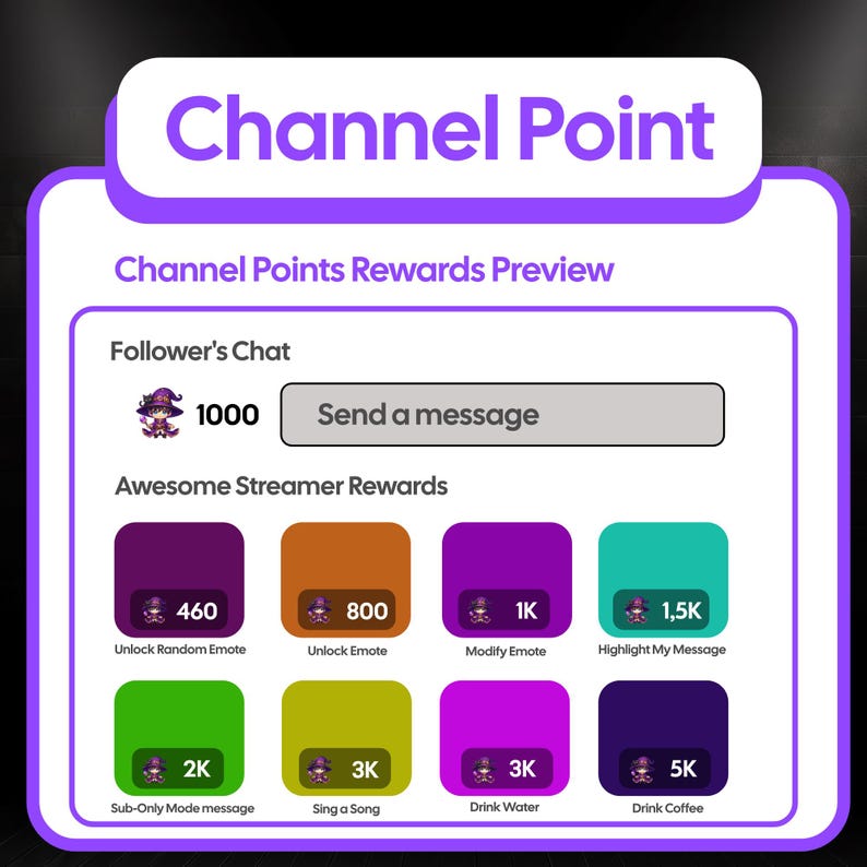 RPG Chibi Wizard Channel Points Icon – Witchy Twitch Reward, Fantasy ...