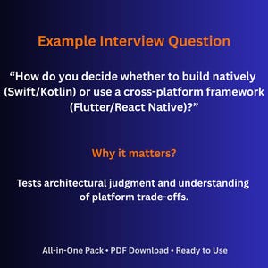 Mobile App Developer Interview Guide | Tech Hiring | Structured Questions & Evaluation Criteria image 4