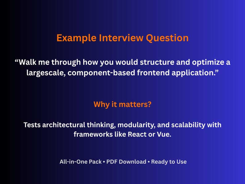 May include: A blue gradient background with white text. The text reads "Example Interview Question" and a question about structuring a frontend application. Below, "Why it matters?" and a description of architectural thinking.
