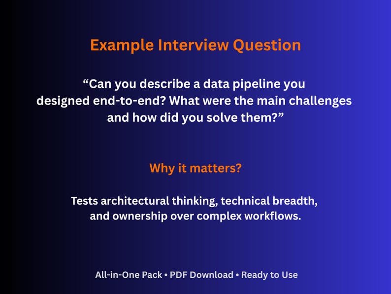 Peut inclure: Fond bleu d&eacute;grad&eacute; avec du texte blanc et orange. Le texte dit "Exemple de question d'entretien" et pose une question sur les pipelines de donn&eacute;es. En dessous, il est &eacute;crit "Pourquoi est-ce important ?" et explique l'importance.