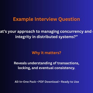 May include: A blue and black graphic with text. The text reads "Example Interview Question" and asks about managing concurrency and data integrity in distributed systems. It explains why it matters.