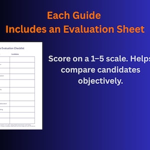 May include: A blue background with text that reads "Each Guide Includes an Evaluation Sheet." A checklist titled "Candidate Evaluation Checklist" is on the left. Text on the right says "Score on a 1-5 scale. Helps compare candidates objectively."