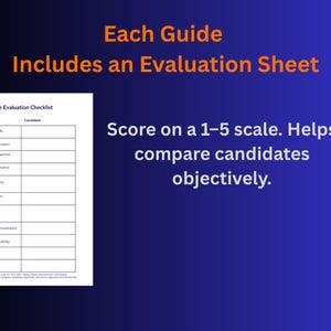 Peut inclure: Un document intitul&eacute; &laquo; Candidate Evaluation Checklist &raquo; avec un tableau pour &eacute;valuer les candidats. Le texte sur le document comprend &laquo; Evaluation Criteria &raquo; et &laquo; Candidate &raquo;. L'image contient &eacute;galement le texte &laquo; Each Guide Includes an Evaluation Sheet &raquo;.
