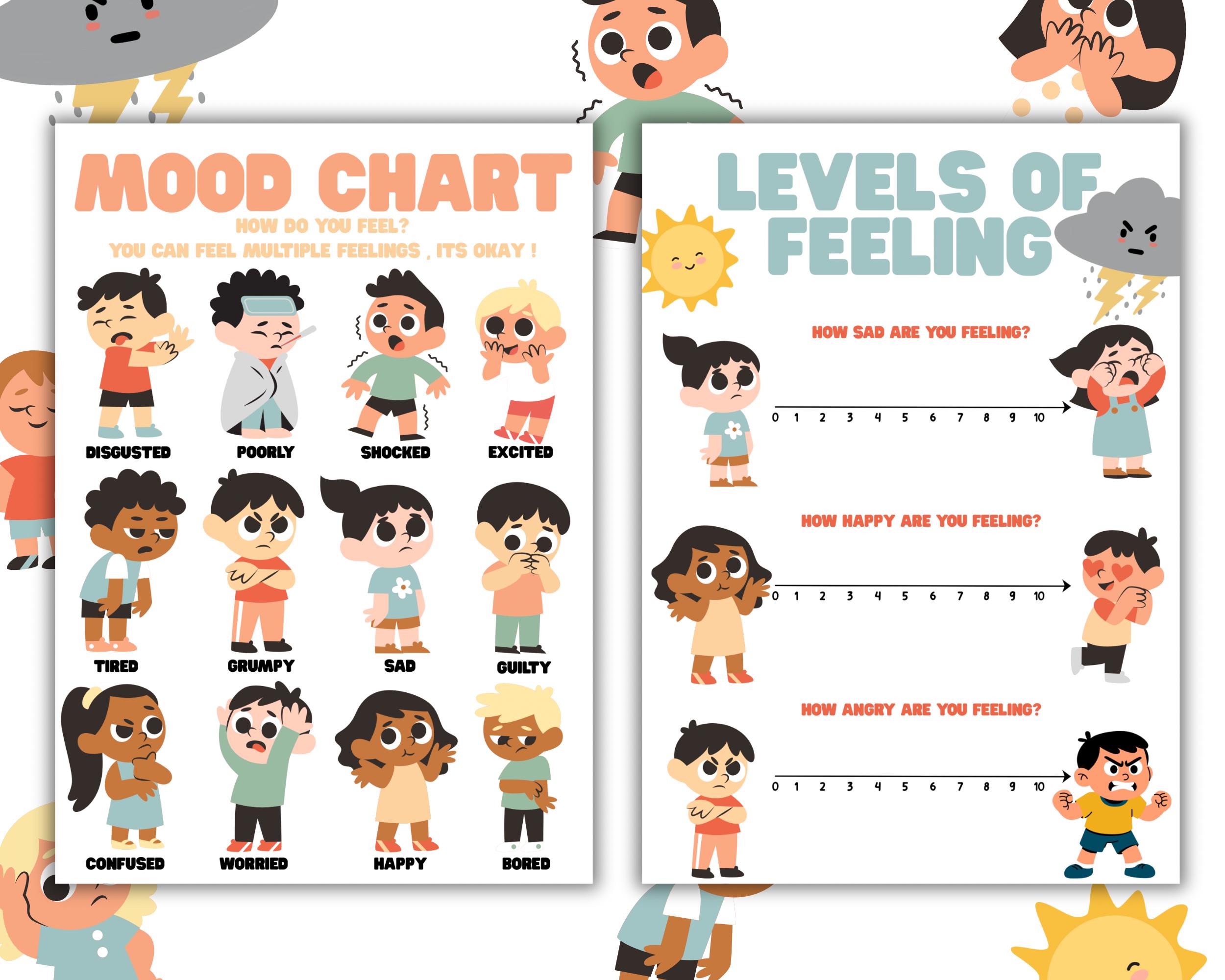Kids Feelings Chart Printable – Emotion Regulation, Autism Support ...