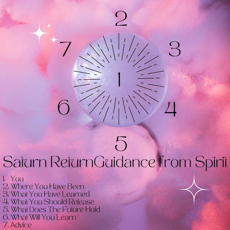 May include: A pink and purple background with a circle in the centre with a black sunburst design and the number 1 in the centre. The numbers 2 through 7 are placed around the circle. The text "Saturn Return Guidance from Spirit" is below the circle. The text "1. You", "2. Where You Have Been", "3. What You Have Learned", "4. What You Should Release", "5. What Does The Future Hold", "6. What Will You Learn", and "7. Advice" is below the text.