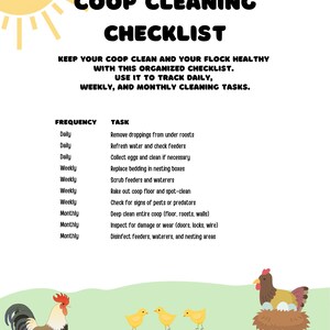 Curated visual reference: Picture Idea: Chicken Raising Log Bundle 8 Printable Pages