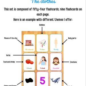 Clothes flashcards - English