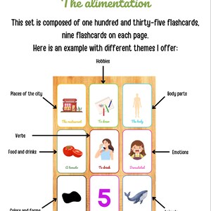 Alimentation flashcards - English