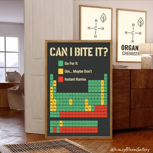 Afdruk van het periodiek systeem, kan ik erop bijten? Poster organische chemie, grappig decor wetenschap klaslokaal, cadeau scheikundige, tabel der elementen, scheikundelab-kunst