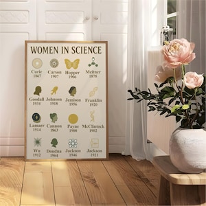 Women in Stem Scientific Posters, Women in Science Teacher, Nerdy Gifts Marie Curie Female Scientist Chemistry Classroom Decor Biology Print