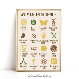 Women in Stem Scientific Poster, Women in Science, Teacher Gift Science Nerds Marie Curie Female Scientist Chemistry Classroom Decor Biology