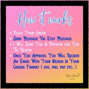 Puede incluir: Un fondo degradado rosa y amarillo con el texto "How it works" en escritura azul. El texto describe el proceso: realizar el pedido, enviar un mensaje, vista previa y recibir el dise&ntilde;o en el formato elegido. El logotipo de Dream Amare Designs est&aacute; en la parte inferior.