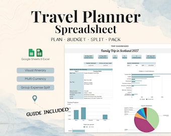 Planificador de viajes en formato Hoja de cálculo para Google Sheets y Excel / Plantilla de itinerario de viaje, presupuesto en varias divisas, lista de equipaje / guía incluida
