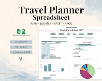 Travel Planner Spreadsheet for Google Sheets & Excel | Multi-Currency Budget, Visual Itinerary, Packing List