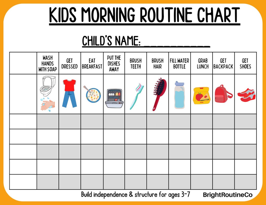 Kids Morning Routine Chart | Printable Daily Habits Tracker (ages 3-7 ...