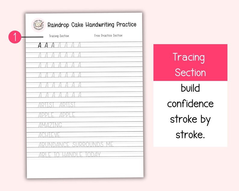 Puede incluir: Una hoja de ejercicios de escritura a mano titulada "Raindrop Cake Handwriting Practice". Incluye secciones de trazado para la letra "A" y palabras como "Artist" y "Amazing". Un cuadro rosa a la derecha dice "Tracing Section build confidence stroke by stroke."