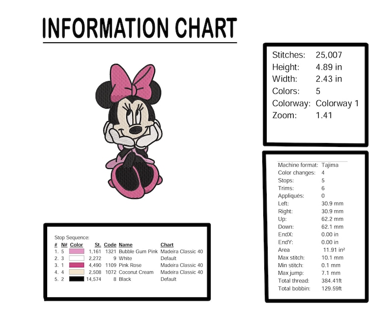 Minnie Mouse Embroidery Design, Cartoon Pattern (instant Download) - Etsy