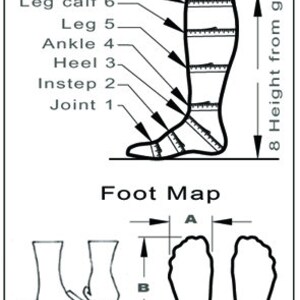 Pode incluir: Um diagrama que mostra como medir o comprimento de uma perna e um p&eacute; para o tamanho das botas. O diagrama mostra as diferentes partes da perna, incluindo a articula&ccedil;&atilde;o, o peito do p&eacute;, o calcanhar, o tornozelo, a perna, a panturrilha e a parte superior da perna. O diagrama tamb&eacute;m mostra como medir o comprimento do p&eacute;, incluindo o comprimento e a largura do p&eacute;.