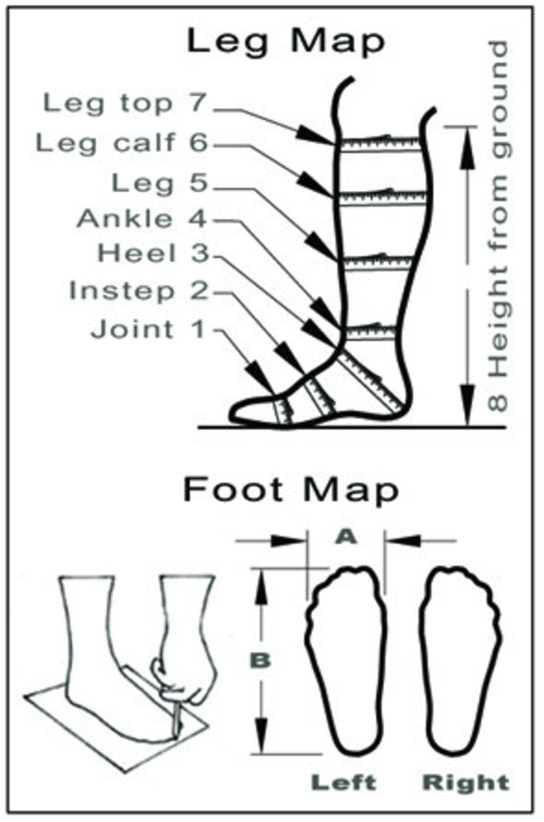 Pode incluir: Um diagrama que mostra como medir o comprimento de uma perna e um p&eacute; para o tamanho das botas. O diagrama mostra as diferentes partes da perna, incluindo a articula&ccedil;&atilde;o, o peito do p&eacute;, o calcanhar, o tornozelo, a perna, a panturrilha e a parte superior da perna. O diagrama tamb&eacute;m mostra como medir o comprimento do p&eacute;, incluindo o comprimento e a largura do p&eacute;.