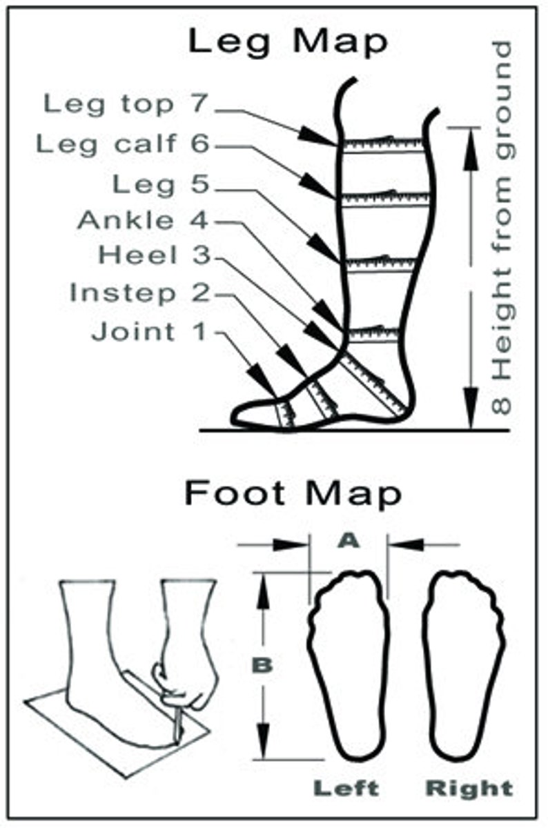 May include: A diagram showing how to measure the length of a leg and foot for boot sizing. The diagram shows the different parts of the leg, including the joint, instep, heel, ankle, leg, leg calf, and leg top. The diagram also shows how to measure the length of the foot, including the length and width of the foot.