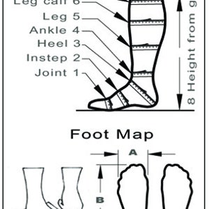 May include: A diagram showing how to measure the length of a leg and foot for boot sizing. The diagram shows the different parts of the leg, including the joint, instep, heel, ankle, leg, leg calf, and leg top. The diagram also shows how to measure the length of the foot, including the length and width of the foot.