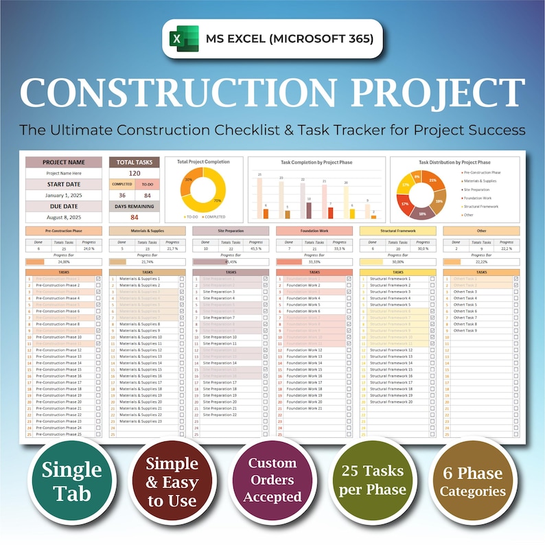 Project Timeline & Checklist for Contractors, Building Progress Tracker ...