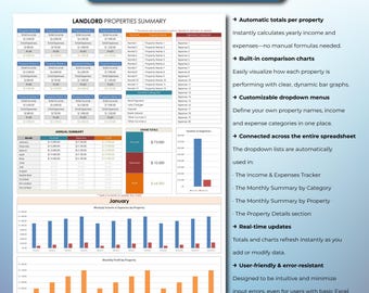 Landlord Rental Property Spreadsheet Template, Excel & Google Sheets, Rental Property Spreadsheet, Landlord Tracker, Real Estate Spreadsheet