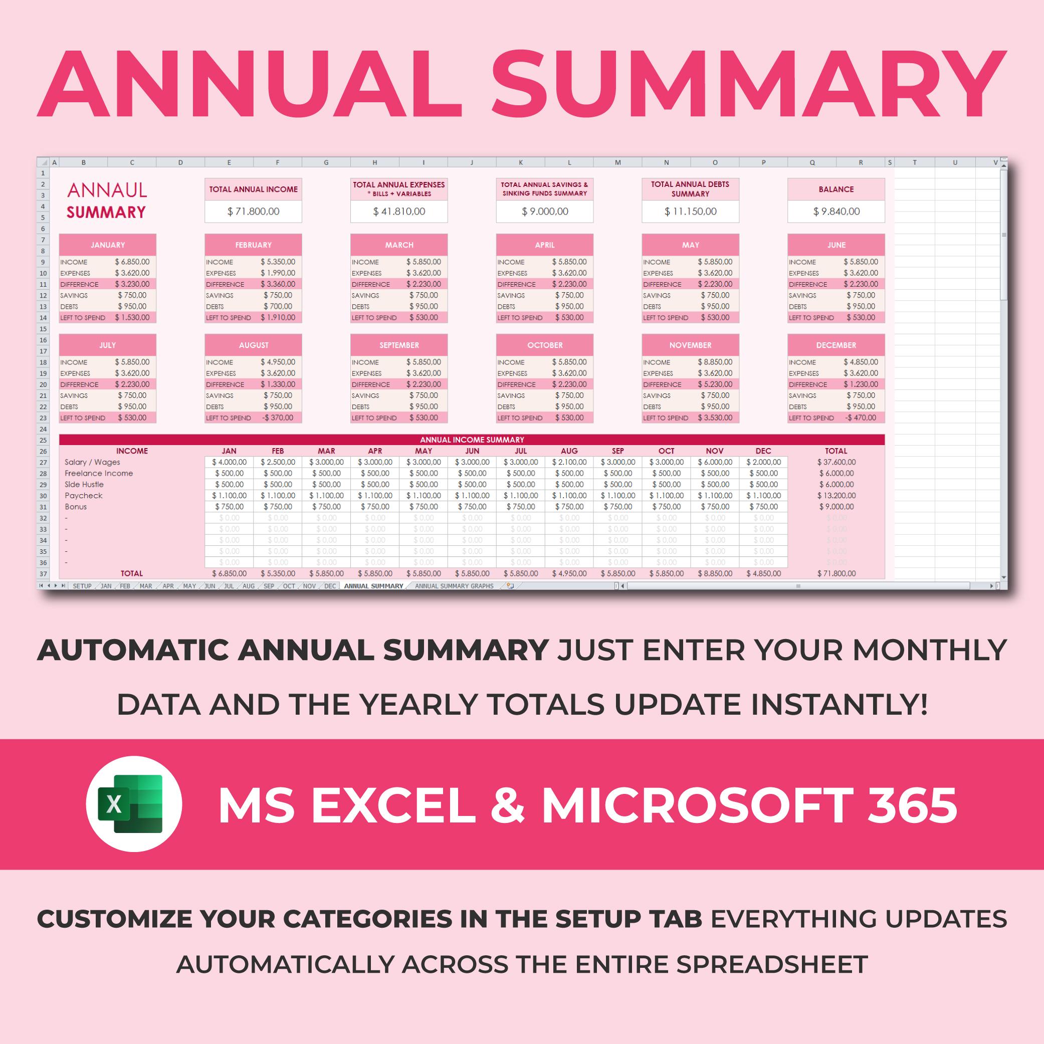 Ultimate Bucket Budget Spreadsheet Template, Monthly Budget Organizer ...