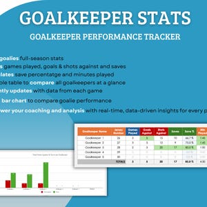 Football Stats Spreadsheet Template, Football Player Stats Tracker Log ...