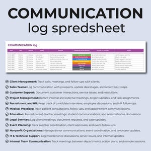 May include: A spreadsheet with a pink header that says "COMMUNICATION log spreadsheet". The spreadsheet is a communication log with columns for date, time, length, name, reason, communication method, follow up actions, and notes. The spreadsheet is used to track communication with clients, prospects, employees, and other stakeholders.