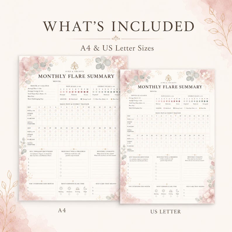 May include: Two printable monthly flare summary sheets, one A4 size and one US Letter size, with a floral design. The sheets include sections for tracking pain, energy levels, and key triggers. The text "WHAT'S INCLUDED" is at the top.