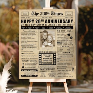 20th Wedding Anniversary Poster Married in 2005 Poster 20th Anniversary Gift for Couple Vintage 2005 Wedding Sign Printable Party Decor