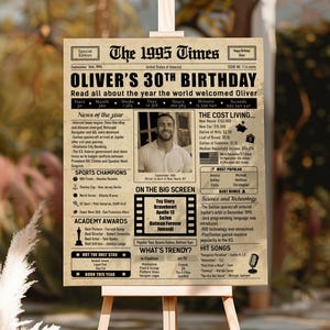30th Birthday Newspaper Poster Back in 1995 Poster 30th Birthday Sign Vintage 1995 Birthday Sign Printable Party Decor