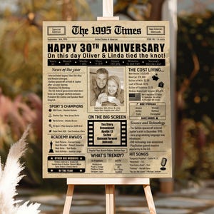 30th Wedding Anniversary Poster Married in 1995 Poster 30th Anniversary Gift for Couple Vintage 1995 Wedding Sign Printable Party Decor
