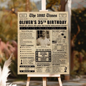 35th Birthday Newspaper Poster Back in 1990 Poster 35th Birthday Sign Vintage 1990 Birthday Sign Printable Party Decor