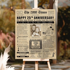 25th Wedding Anniversary Poster Married in 2000 Poster 25th Anniversary Gift for Couple Vintage 2000 Wedding Sign Printable Party Decor