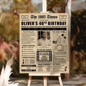 40th Birthday Newspaper Poster Back in 1985 Poster 40th Birthday Sign Vintage 1985 Birthday Sign Printable Party Decor
