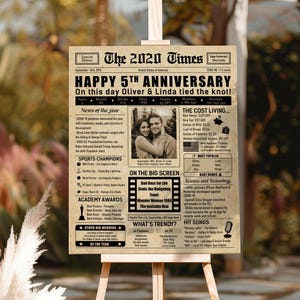 5th Wedding Anniversary Poster Married in 2020 Poster 5th Anniversary Gift for Couple Vintage 2020 Wedding Sign Printable Party Decor