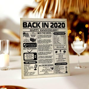 Back in 2020 Poster, 5th Anniversary Gift, What Happened in 2020 Year in Review, 5th Anniversary Decorations