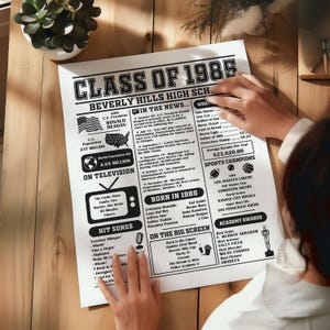 Personalized 1985 Class Reunion Poster - 40th Reunion Gift - Class of 1985 Poster - Year in Review Printable Sign, High School Reunion Decor