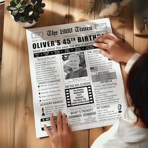 45th Birthday Newspaper Poster: Back in 1980 Sign, Printable Party Decor (Digital Download)
