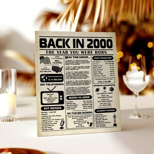Back in 2000 Poster, 25th Birthday Gift for Him or Her, Vintage 2000 Birthday Sign, Printable Party Decor