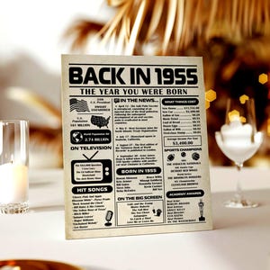 Back in 1955 Poster, 70th Birthday Gift for Him or Her, Vintage 1955 Birthday Sign, Printable Party Decor