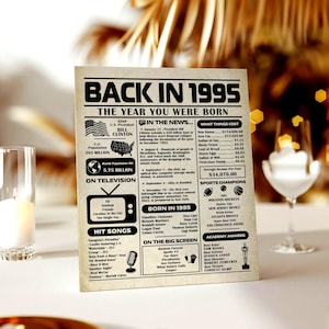 Back in 1995 Poster, 30th Birthday Gift for Him or Her, Vintage 1995 Birthday Sign, Printable Party Decor