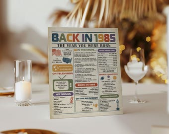 1985 Year You Were Born, Back in 1985 Poster, 40th Birthday Gift for Him or Her, Retro 1985 Birthday Sign, Printable Party Decor