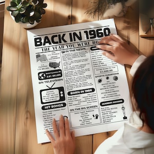 Personalized Back in 1960 Poster, 65th Birthday Gift for Him or Her, 1960 Birthday Sign, 65th Birthday Decorations, 65th Anniversary Gift