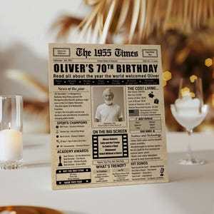 70th Birthday Newspaper Poster Back in 1955 Poster 70th Birthday Gift for Him or Her Vintage 1955 Birthday Sign Printable Party Decor