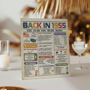 1955 Year You Were Born, Back in 1955 Poster, 70th Birthday Gift for Him or Her, Retro 1955 Birthday Sign, Printable Party Decor