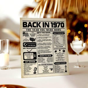 Back in 1970 Poster, 55th Birthday Gift for Him or Her, Vintage 1970 Birthday Sign, Printable Party Decor